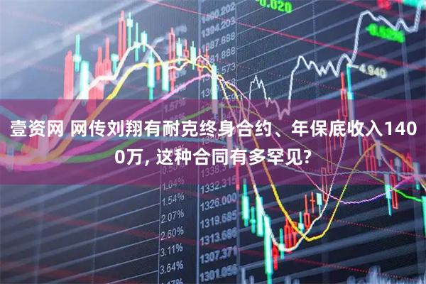 壹资网 网传刘翔有耐克终身合约、年保底收入1400万, 这种合同有多罕见?
